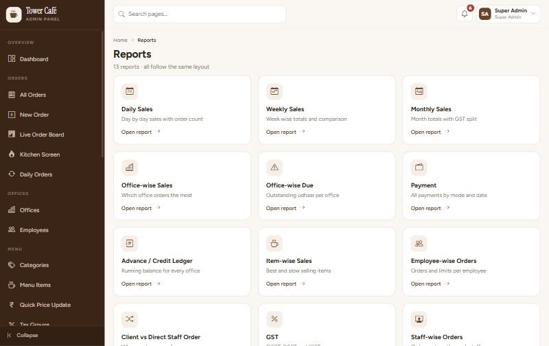 Reports